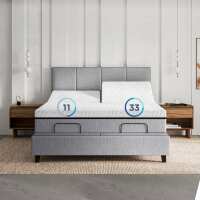 Read Personal Comfort Reviews